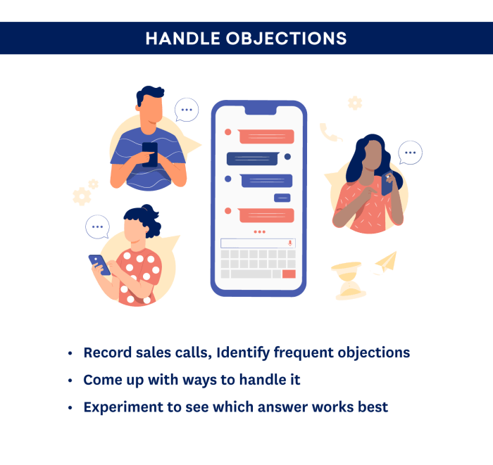 Perfect Your Cold-Calling Strategy | BusinessCollective